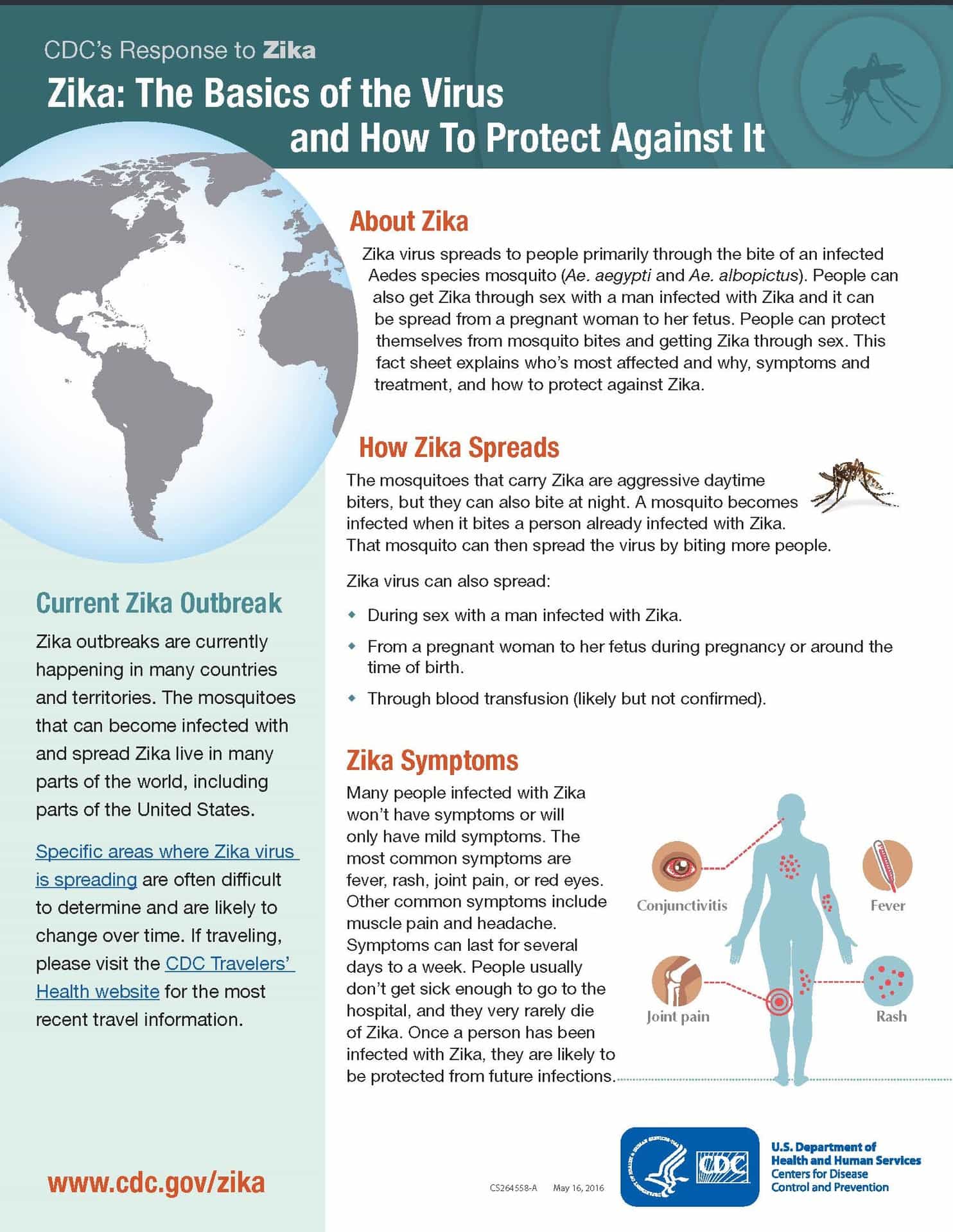 zika-basics_Page_1