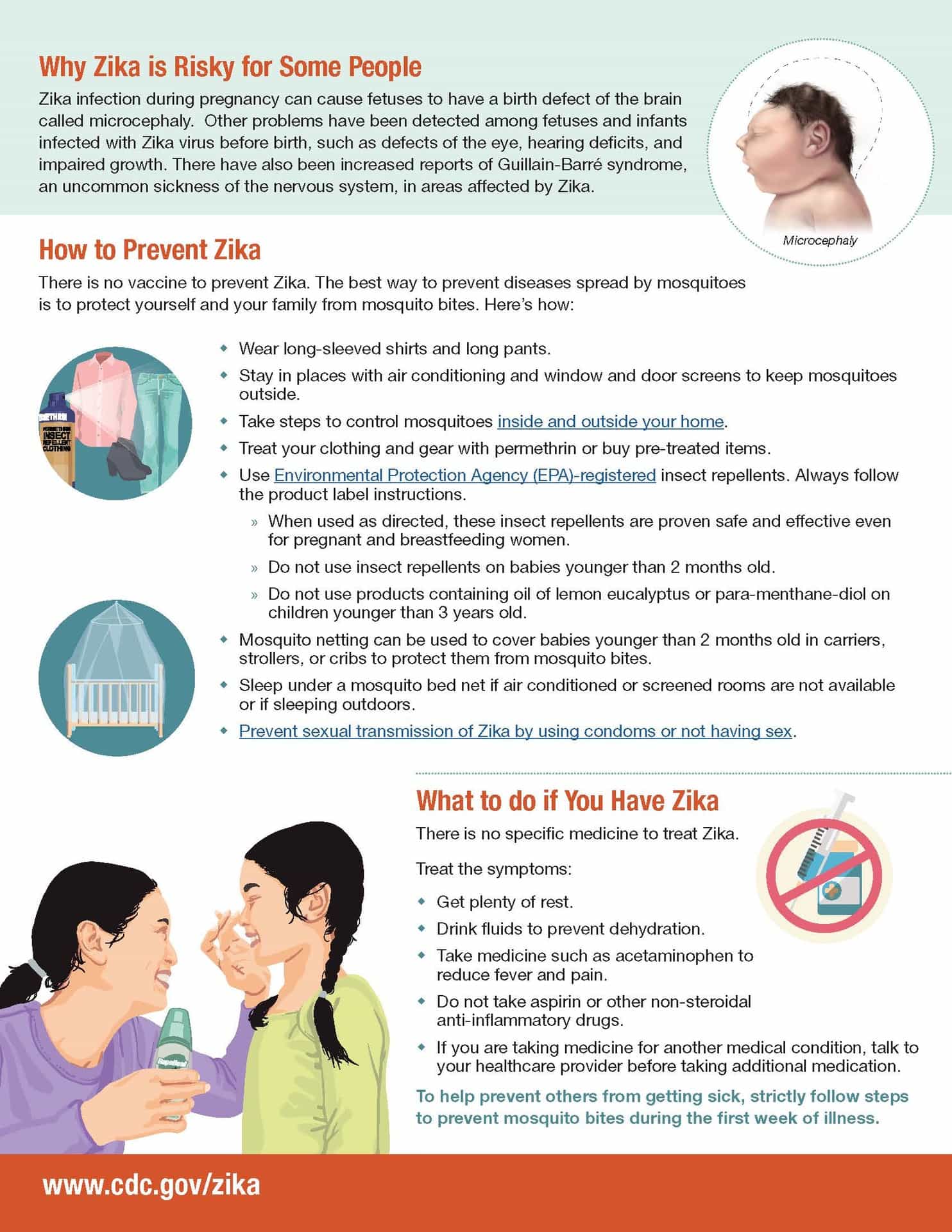 zika-basics_Page_2