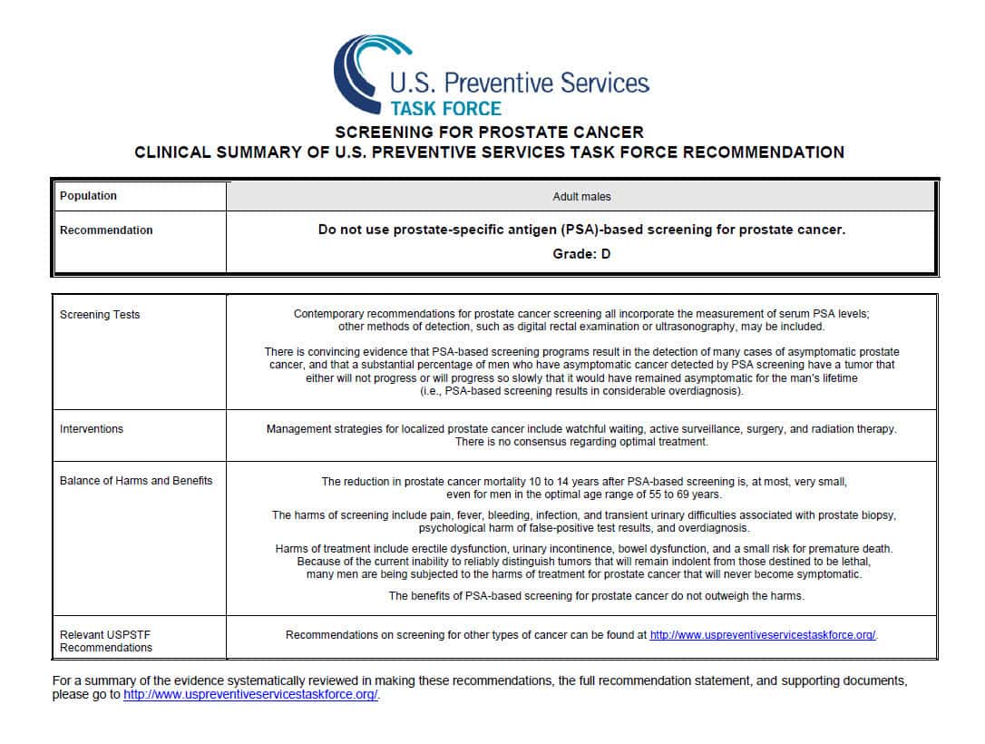 prostate-cancer-screening